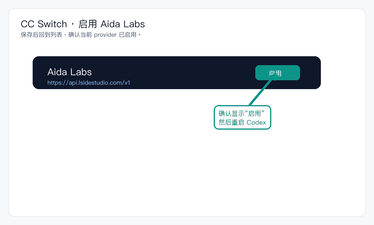 CC Switch Provider 启用示意截图，箭头指向启用按钮