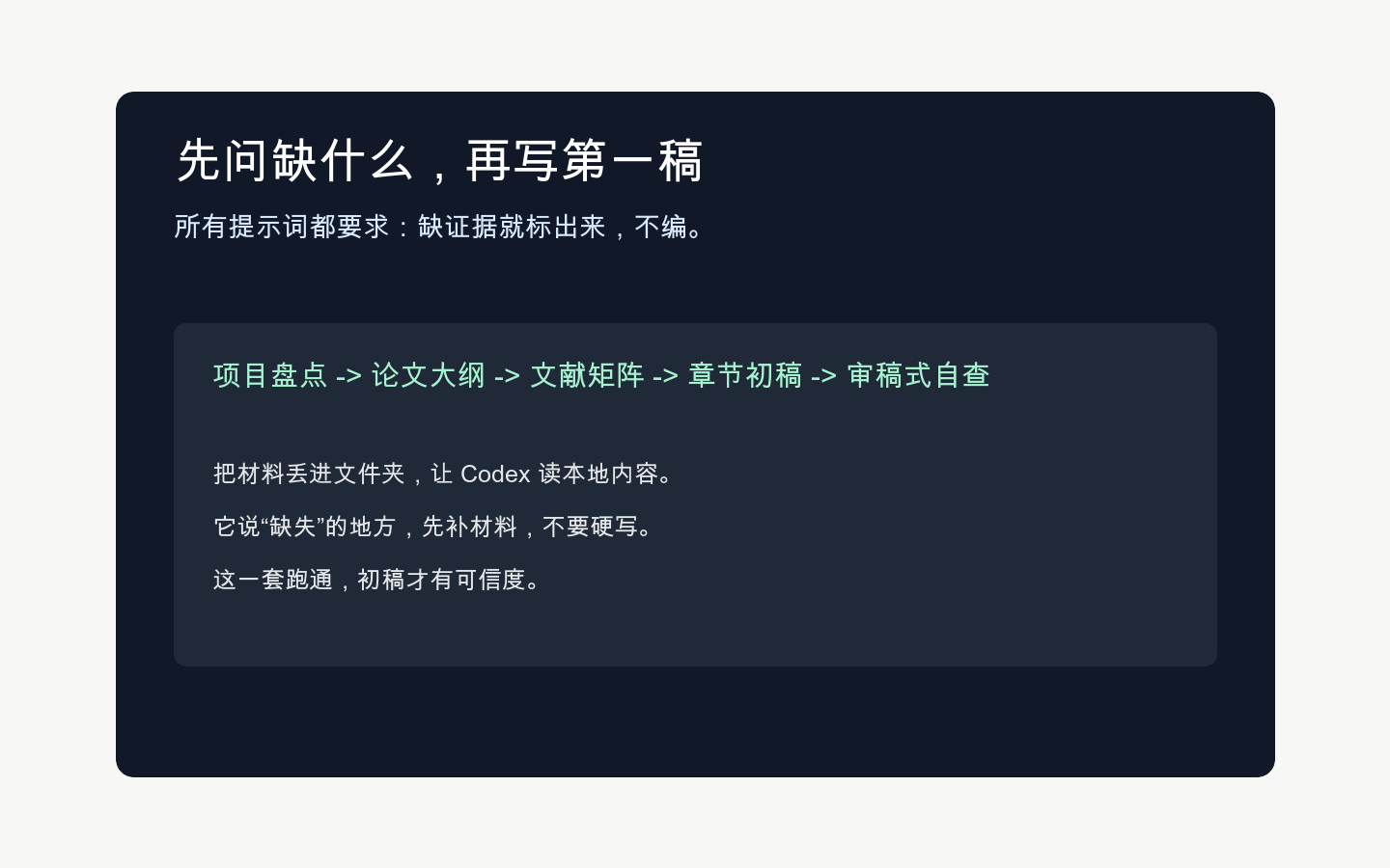 论文初稿提示词流程示意图