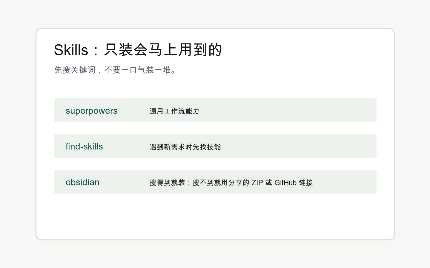 Skills 搜索关键词示意图